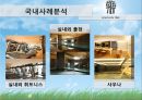 [PPT][발표자료][호텔경영(─經營] 한국 호텔산업의 경영환경 분석, 한국 호텔산업의 문제점, 한국 호텔산업의 특징, 글로벌 호텔기업 구축의 전략방안 29페이지