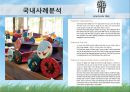 [PPT][발표자료][호텔경영(─經營] 한국 호텔산업의 경영환경 분석, 한국 호텔산업의 문제점, 한국 호텔산업의 특징, 글로벌 호텔기업 구축의 전략방안 33페이지