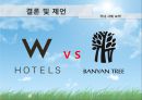 [PPT][발표자료][호텔경영(─經營] 한국 호텔산업의 경영환경 분석, 한국 호텔산업의 문제점, 한국 호텔산업의 특징, 글로벌 호텔기업 구축의 전략방안 36페이지