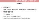 ★[PPT 우수자료★][부동산不動産)  발표] 단독주택 매입 절차, 단독주택 정보수집, 단독주택 계약, 단독주택 계약 후 단계 24페이지