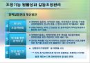 [★평가 우수★] 국가GIS정책의 사례 (국가 정책 분석) 국가GIS정책의 사례, 지리정보시스템 사례, 지리정보시스템 문제점, 지리정보시스템  현황, 지리정보시스템  특징, 지리정보시스템 정책과 전망.pptx 14페이지