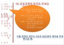 [★평가 우수★](사회복지 정책론-출산장려정책) 사회복지 정책(출산장려정책)의 현황, 사회복지 정책 법안(출산장려정책), 사회복지 정책 수립의 수행, 출산장려정책 수행, 사회복지 정책 영향.pptx 10페이지