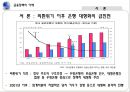 [★평가 우수★][금융정책의 이해] 은행의 대형화 문제점, 은행 대형화 찬성, 은행 대형화 반대, 은행 대형화 찬반논의, 금융정책의 전망.pptx 3페이지