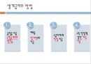 [★평가 우수★][국민기초생활보장법] 국민기초생활보장법 대상, 국민기초생활보장법 급여, 국민기초생활보장법 재정, 국민기초생활보장법 현황, 국민기초생활보장법 문제점, 국민기초생활보장법 나아갈 방향.pptx
 11페이지