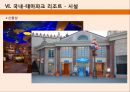 테마 파크 리조트 - Theme Park Resort.pptx 37페이지