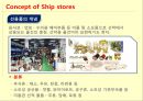 선용품 시장- ship stores (Supply business Of Ship stores report the present condition).pptx 4페이지