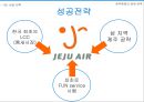 저가항공사 - 에어부산, 제주항공.pptx 33페이지