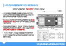 [항만물류론] 부산항 위험 화물 취급 현황 및 운영 개선 방안.pptx 7페이지