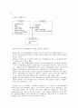 [정책분석 및 평가] 새만금 사업과 갈등 조정기구의 대응 (새만금 간척사업 추진 과정에서 나타난 갈등, 갈등 조정기구의 대응) 14페이지