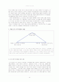 [장애아동지원정책] 장애아동복지지원법 제정 배경 (장애아동 보육 현황, 장애인 교육제도 특징, 장애아동복지지원법의 제정, 장애아동복지지원법 문제점, 장애아동복지지원법 개선방안) 19페이지