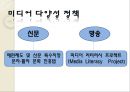 [일본의 방송제도] (선진국 방송 정책) 일본 방송법과 규제 기관, 일본 방송국 특징, 일본 방송채널 특성, 일본 방송 프로그램 소개, 일본 방송 동향, 일본 방송 전망.pptx 22페이지