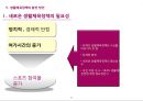 [★PPT★][생활生체육] 생활체육의 개념과 중요성 및 생활체육 발전방안, 우리나라 생활체육 제도, 생활체육 정책, 외국의 생활체육 26페이지