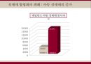 [★PPT★][성매매性賣買특별법 문제점] 성매매특별법 개념, 성매매특별법 특징, 성매매특별법 시행, 성매매특별법 결과,성매매특별법 문제점, 성매매특별법 전망 
 6페이지