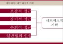 [★PPT★][성매매性賣買특별법 문제점] 성매매특별법 개념, 성매매특별법 특징, 성매매특별법 시행, 성매매특별법 결과,성매매특별법 문제점, 성매매특별법 전망 
 21페이지