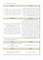 돌(DOLE) 글로벌 경영 사례 11페이지