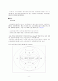 [원서번역] Generalist Social Work Practice (저자 - Elizabeth M. Timberlake...)  9장 Intervention in Macro Generalist Practice 2페이지