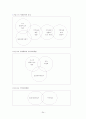 [원서번역] Generalist Social Work Practice (저자 - Elizabeth M. Timberlake...)  9장 Intervention in Macro Generalist Practice 24페이지