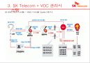 MIS - SKTelecom CRM(고객관계관리)분석.pptx 18페이지