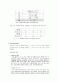 [물리결과레포트] 1.밀리컨 기름방울 실험 5페이지