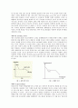 벤젠의 어는점 내림을 이용한 분자량 측정 : 순수한 용매인 벤젠과 나프탈렌을 용해한 용액의 어는점을 측정하고 어는점 내림 현상을 이용하여 비휘발성, 비전해질 나프탈렌의 분자량을 계산한다.   2페이지