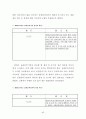 공판절차 45페이지