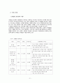 [공보육의 개선방안] 공공 보육 - 공적지원강화 중심으로 (공공 보육의 개념, 공보육의 필요성, 공보육 현황, 공보육 문제점, 공보육 사례, 공보육 개선방안) 24페이지