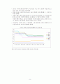 [사회社會투자국가 완벽분석] 사회투자국가 개념, 사회투자국가 등장배경, 사회투자국가 해외사례, 사회투자국가 한계, 사회투자국가 전망 9페이지