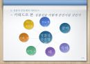 [PPT][정의定義로운 국가란] 존 롤스의 정의론, 마이클 샌델의 정의란 무엇인가, 자본주의 4.0의 이해, 성찰적 공동체의 거버넌스 분석 12페이지