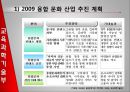 [PPT]문화기술 [Culture Technology, 文化技術] 정책의 현황과 발전방향, 문화산업 현황, 문화산업 특징, Culture Technology 필요성, 문화기술의 필요성, 문화기술 해외사례, 외국 문화기술, 문화기술의 문제점,CT, 15페이지