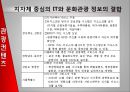 [PPT]문화기술 [Culture Technology, 文化技術] 정책의 현황과 발전방향, 문화산업 현황, 문화산업 특징, Culture Technology 필요성, 문화기술의 필요성, 문화기술 해외사례, 외국 문화기술, 문화기술의 문제점,CT, 27페이지