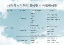 [사회社會복지정책분석] 사회복지정책분석의 의미, 사회복지정책분석의 과정, 사회복지정책분석의 분석방법, 사회복지정책분석의 분석틀 16페이지