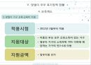 [맞벌이 가족 발표] 맞벌이 가족 현황, 맞벌이 가족 문제점, 맞벌이 가족 복지정책, 맞벌이 가족 외국사례, 외국 맞벌이 가족 복지, 맞벌이 가족 정책 방향 제언,맞벌이 가족 , 맞벌이 가족 정책들 26페이지