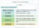 [맞벌이 가족 발표] 맞벌이 가족 현황, 맞벌이 가족 문제점, 맞벌이 가족 복지정책, 맞벌이 가족 외국사례, 외국 맞벌이 가족 복지, 맞벌이 가족 정책 방향 제언,맞벌이 가족 , 맞벌이 가족 정책들 27페이지