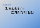 [IMF 외환위기 조명] 한국의 외환위기 - IMF 외환위기의 원인, 외환위기 전개과정, 한국의 구조조정, 한국의 구조조정 필요성, IMF외환위기 내부적 요인과 외부적 요인, IMF 영향, IMF 위기 극복.pptx 3페이지