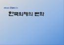 [IMF 외환위기 조명] 한국의 외환위기 - IMF 외환위기의 원인, 외환위기 전개과정, 한국의 구조조정, 한국의 구조조정 필요성, IMF외환위기 내부적 요인과 외부적 요인, IMF 영향, IMF 위기 극복.pptx 6페이지
