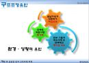 [IMF 외환위기 조명] 한국의 외환위기 - IMF 외환위기의 원인, 외환위기 전개과정, 한국의 구조조정, 한국의 구조조정 필요성, IMF외환위기 내부적 요인과 외부적 요인, IMF 영향, IMF 위기 극복.pptx 13페이지