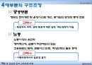 [IMF 외환위기 조명] 한국의 외환위기 - IMF 외환위기의 원인, 외환위기 전개과정, 한국의 구조조정, 한국의 구조조정 필요성, IMF외환위기 내부적 요인과 외부적 요인, IMF 영향, IMF 위기 극복.pptx 16페이지