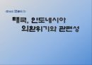 [IMF 외환위기 조명] 한국의 외환위기 - IMF 외환위기의 원인, 외환위기 전개과정, 한국의 구조조정, 한국의 구조조정 필요성, IMF외환위기 내부적 요인과 외부적 요인, IMF 영향, IMF 위기 극복.pptx 17페이지