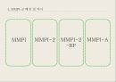 MMPI-2 – 타당도 척도 종류, 유형 및 해석, 임상척도 유형 및 해석.pptx 4페이지