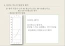 MMPI-2 – 타당도 척도 종류, 유형 및 해석, 임상척도 유형 및 해석.pptx 38페이지