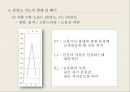 MMPI-2 – 타당도 척도 종류, 유형 및 해석, 임상척도 유형 및 해석.pptx 41페이지