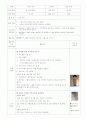 만4세 새노래 [시장잔치] 유아교육 활동계획안 - 주제 : 나와 가족 | 소단원 : 우리 동네 | 수업 형태 : 새 노래 배우기 | 활동명 : 시장 잔치 1페이지