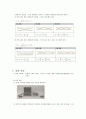 예비보고서9 관의 공명에 의한 음속 측정,음파 정의

 2페이지