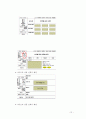 [사업-창업계획서] 아동복 쇼핑몰(유아,아동복 판매쇼핑몰) 창업 사업계획서 {사업목표, 사업계획, 사업자등록, 유아복 시장현황분석, 사업추진계획, 사이트구축 전략, 재무전략 향후비젼} 12페이지