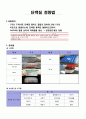 단백질 정량 레포트 1페이지