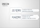 소비자행동론 - 부산관광, App 개발, SNS 22페이지