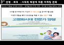 시니어 층의 마케팅 전략 {고령화 사회, 노인 복지 정책의 과거와 현재, 연령·세대·시대적배경에 따른 전략, 시니어 층 마케팅 사례}.pptx 5페이지