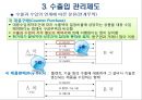 무역관리제도 : 무역관리 제도와 특정거래형태 {무역 관련법규, 수출입 거래의 인정 범위, 수출입 관리제도, 무역관련 국제규칙}.ppt
 33페이지