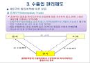 무역관리제도 : 무역관리 제도와 특정거래형태 {무역 관련법규, 수출입 거래의 인정 범위, 수출입 관리제도, 무역관련 국제규칙}.ppt
 34페이지