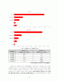 장애인 가족에 대하여 6페이지